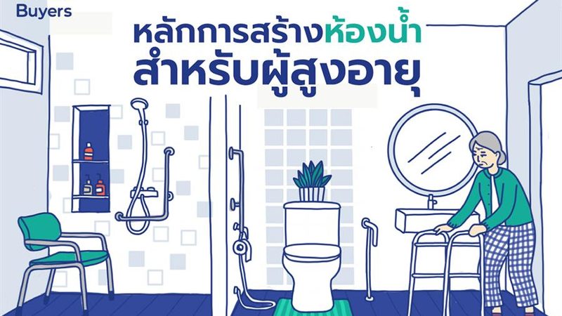 为了评估VAWT的噪音水平，研究人员通常采用以下测试方法：